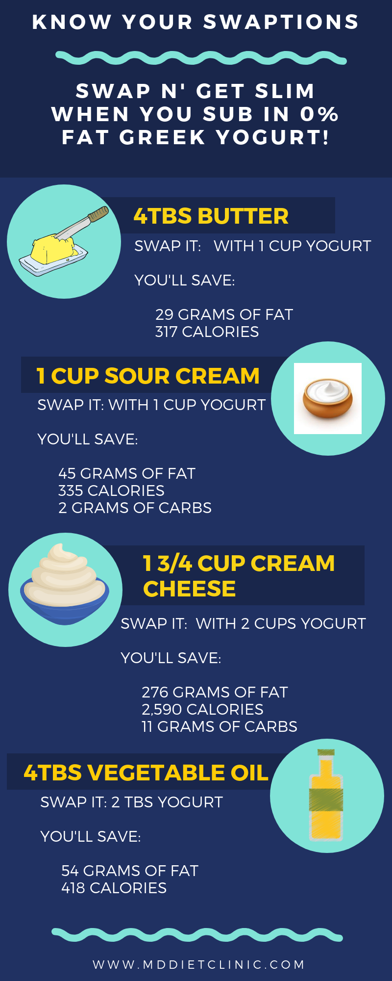 Healthy Swaptions