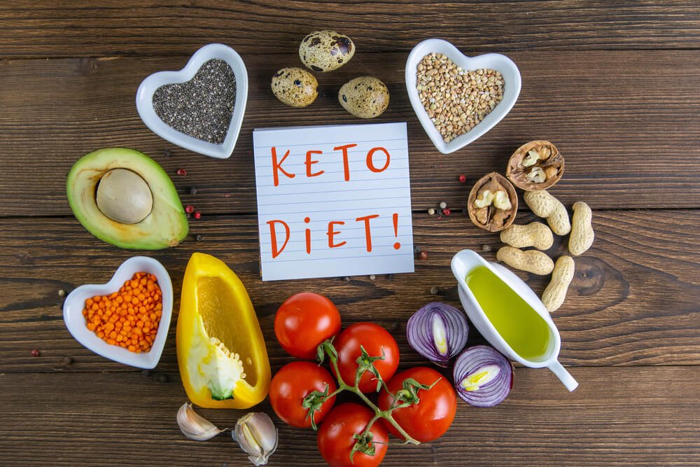 keto diet! Keto diet!