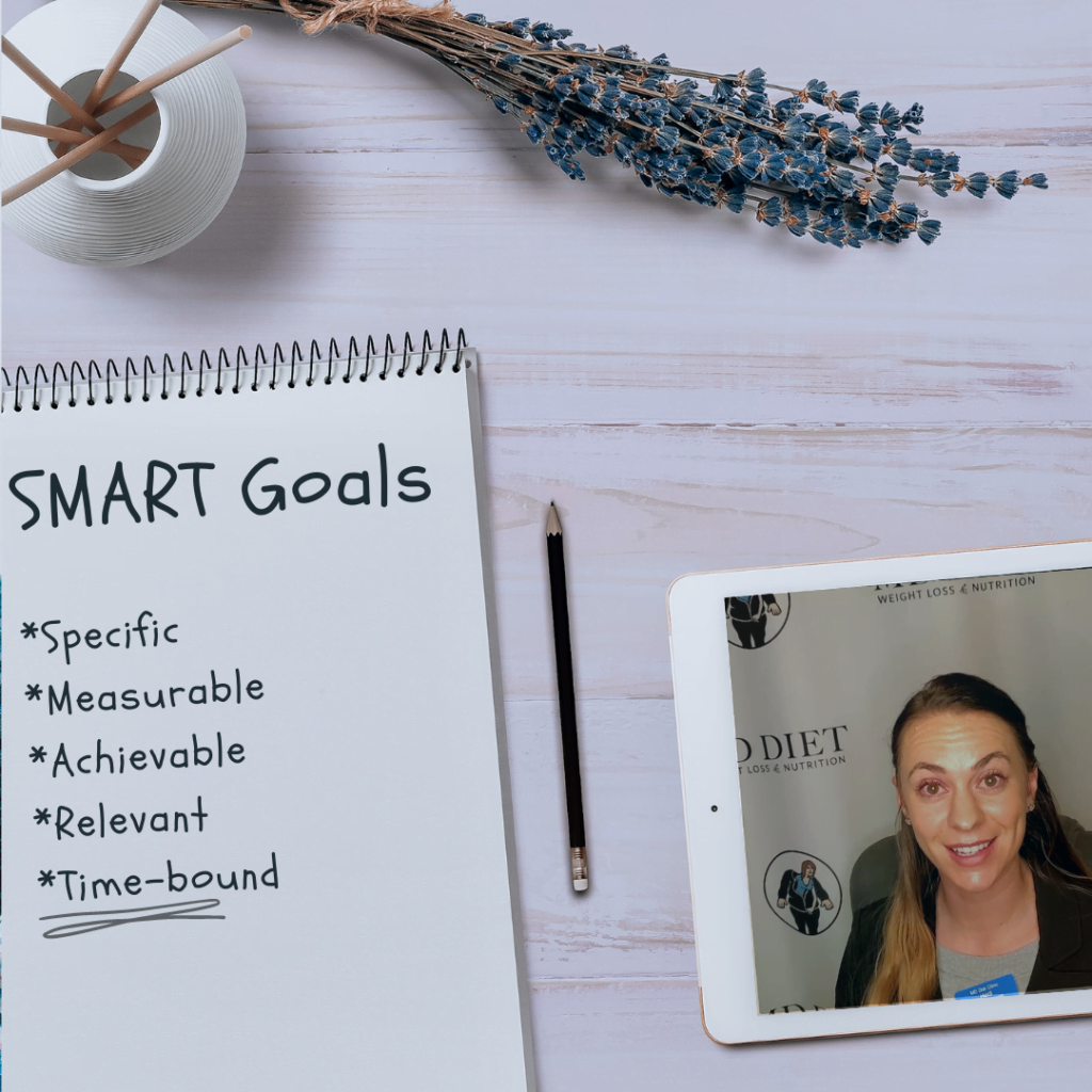 What is the SMART way to set goals?