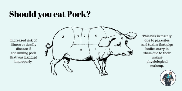 3 Reasons Why Pork Is Bad For You MD Diet